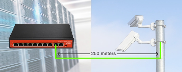 Long range poe solution by Witek